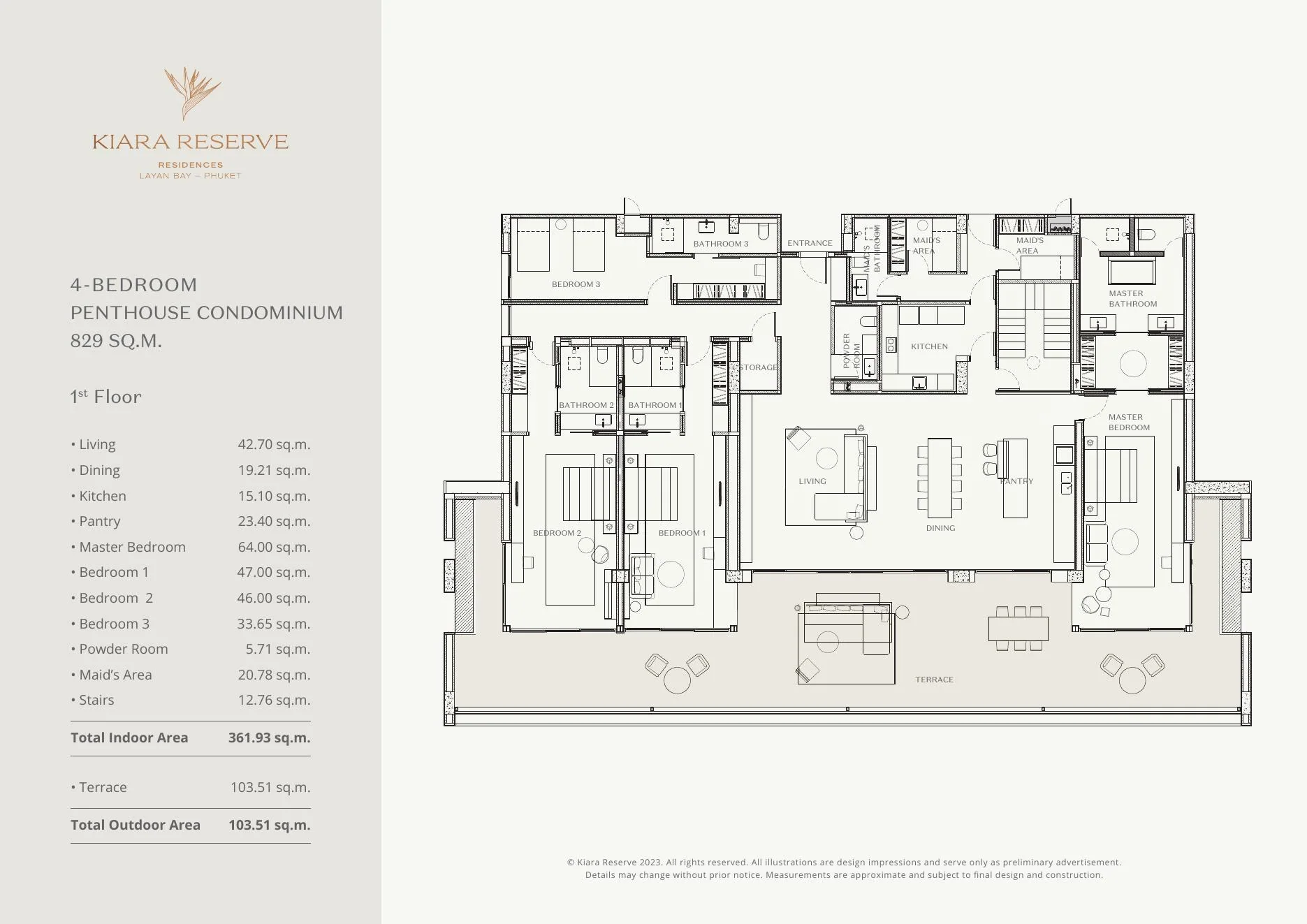 Kiara Reserve — 4BR penthouse floor plan