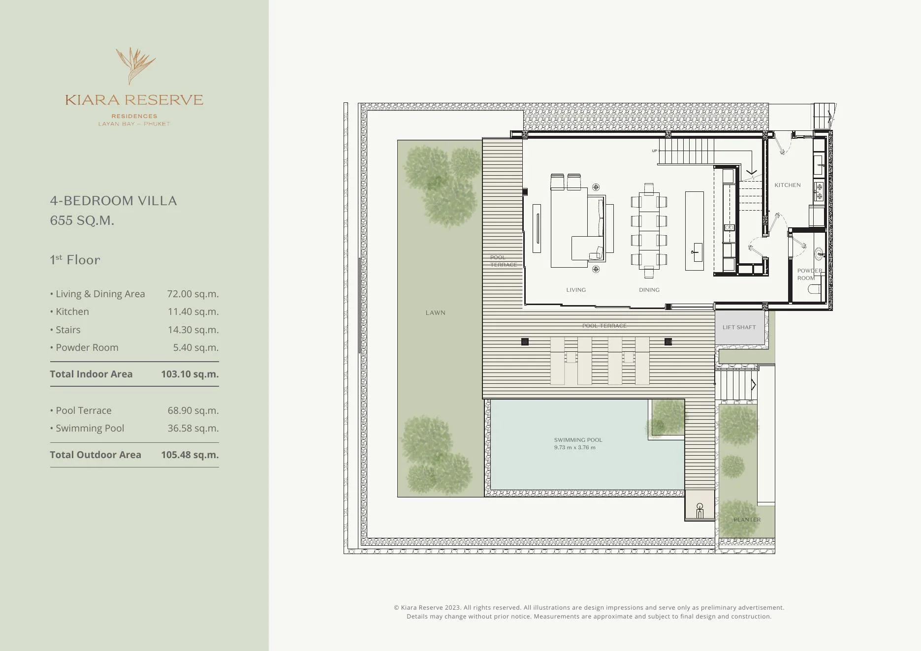 Kiara Reserve — 4BR villa floor plan